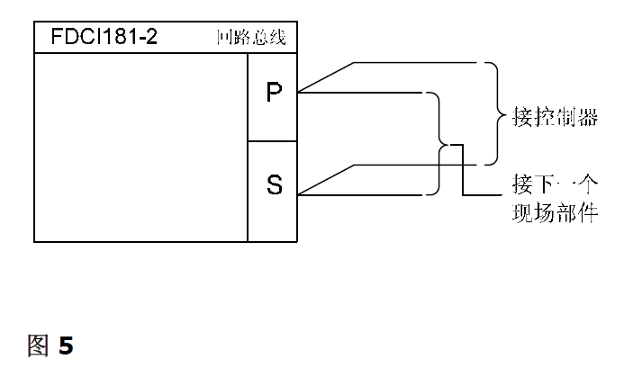 FDCI181-2 ģ飨2룩(ͼ5)