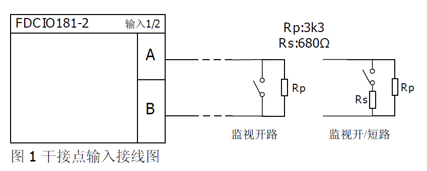 FDCIO181-2 䡽ģ飨22(ͼ1)