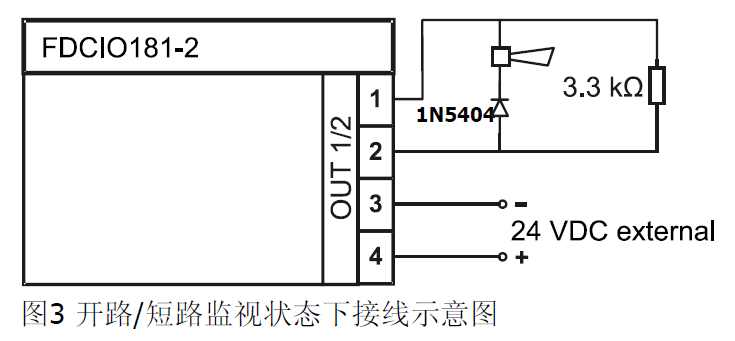 FDCIO181-2 ģ飨22(ͼ3)