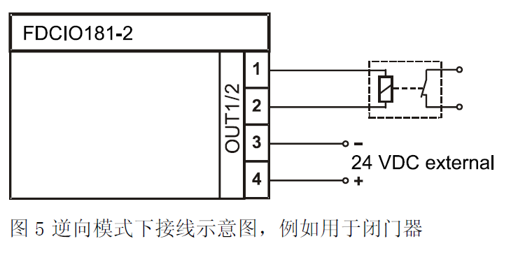 FDCIO181-2 ģ飨22(ͼ5)