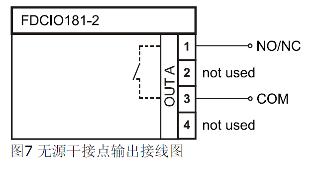 FDCIO181-2 ģ飨22(ͼ7)