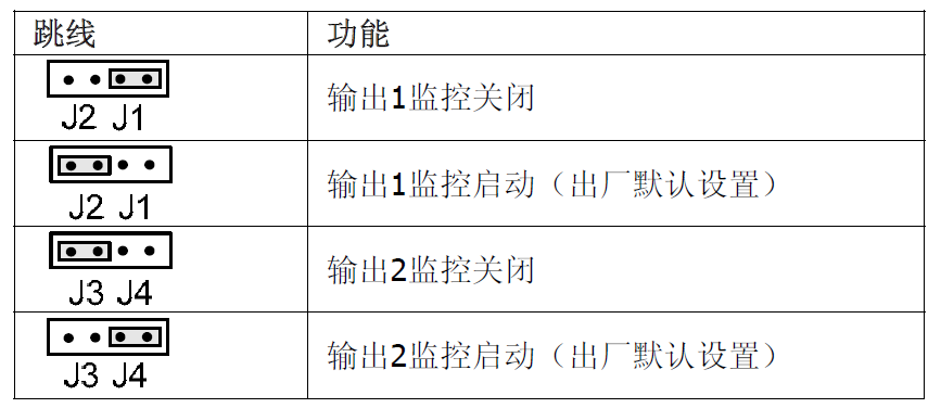 FDCIO181-2 ģ飨22(ͼ9)