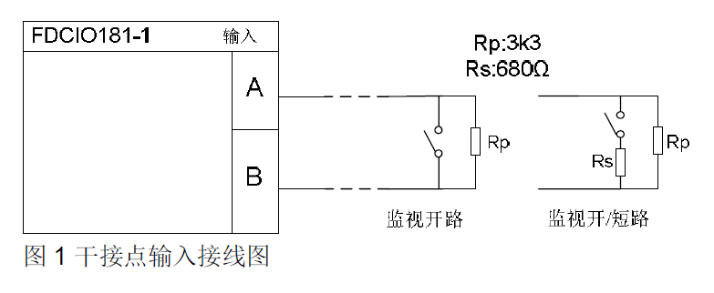 FDCIO181-1 /ģ(ͼ1)