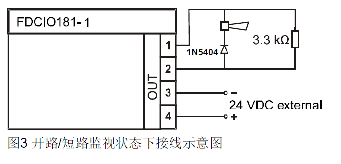 FDCIO181-1 /ģ(ͼ3)