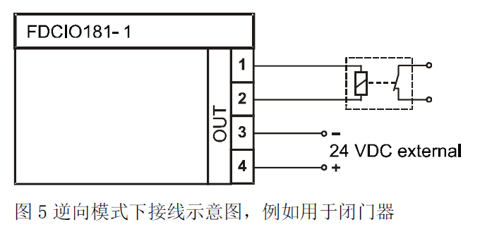 FDCIO181-1 /ģ(ͼ5)