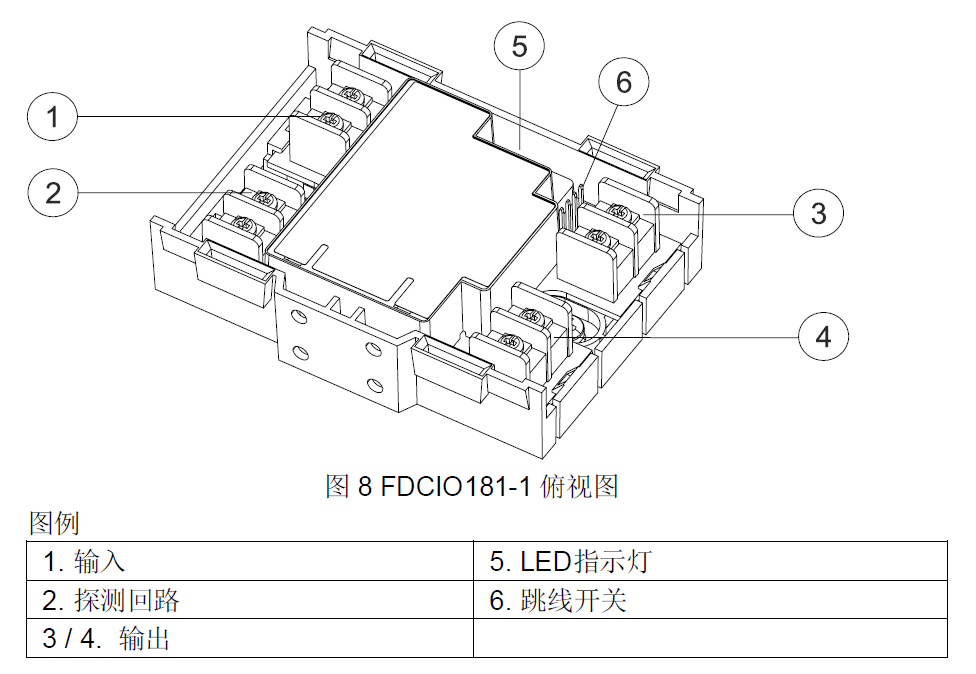 FDCIO181-1 /ģ(ͼ8)