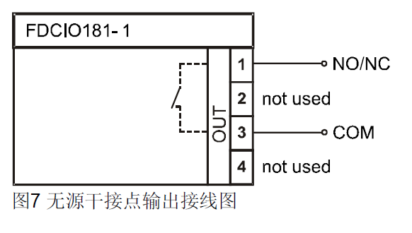 FDCIO181-1 /ģ(ͼ7)