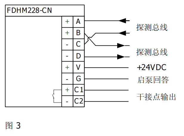 FDHM228-CN˨ť(ͼ3)