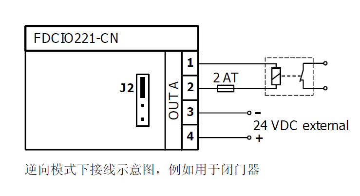 FDCIO221-CN /ģ(ͼ3)