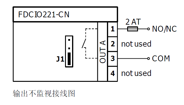 FDCIO221-CN /ģ(ͼ5)