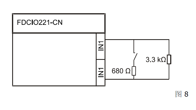 FDCIO221-CN /ģ(ͼ16)