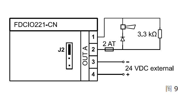 FDCIO221-CN /ģ(ͼ17)