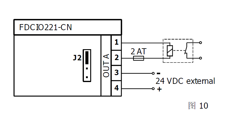 FDCIO221-CN /ģ(ͼ18)