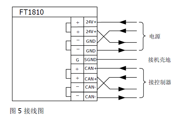 FT1810ʾ(ͼ6)