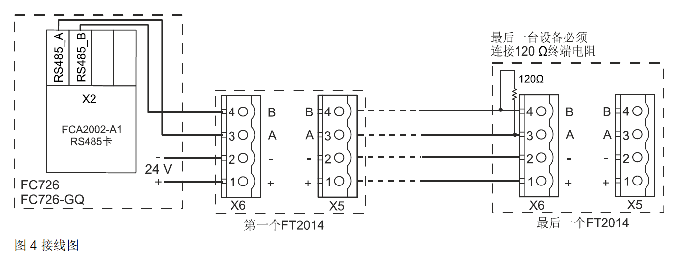 FT2014-G3 ʾ(ͼ7)