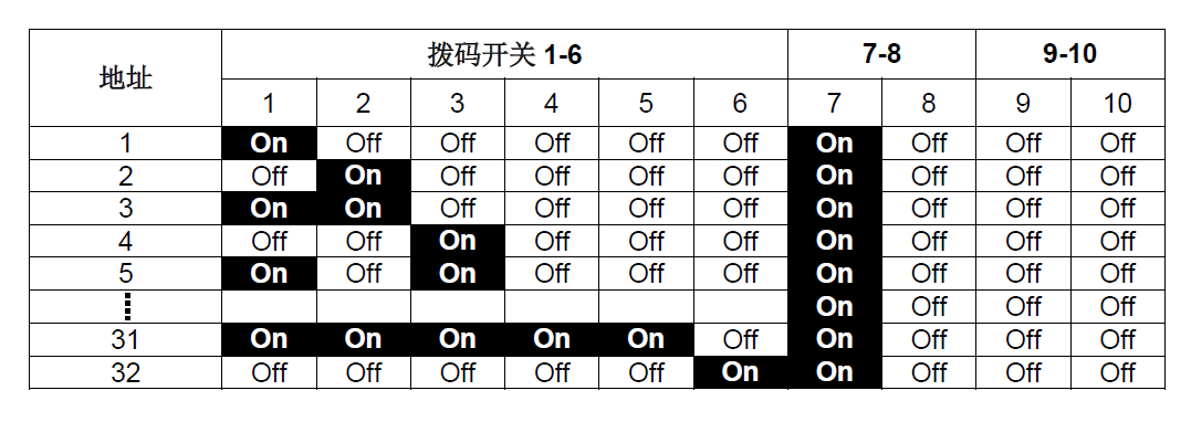 FT2014-G3 ʾ(ͼ9)