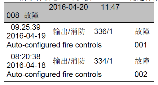 FT2014-G3 ʾ(ͼ13)