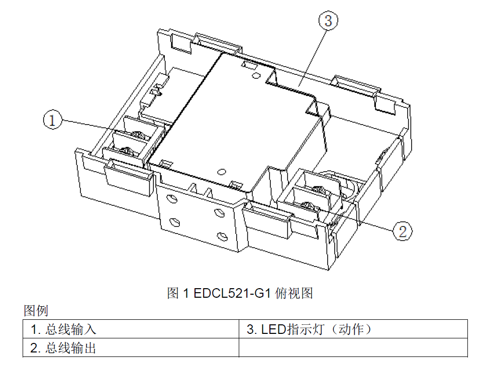 EDCL521-G1 ģ(ͼ1)