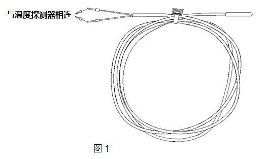 EDTR521/2-R/Sϵ EDTR521-R1, EDTR521-R2, EDTR521-R4, EDTR522-S4, EDTR522-S6 ʽּ̽(ͼ1)