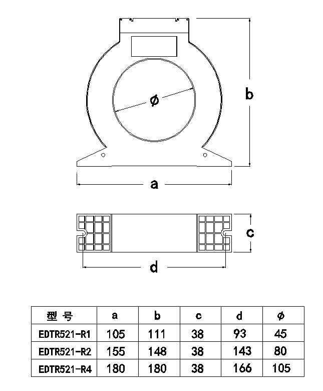 EDTR521/2-R/Sϵ EDTR521-R1, EDTR521-R2, EDTR521-R4, EDTR522-S4, EDTR522-S6 ʽּ̽(ͼ6)