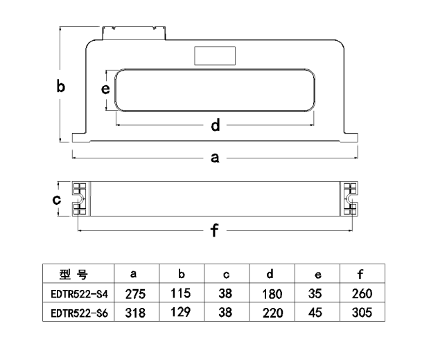 EDTR521/2-R/Sϵ EDTR521-R1, EDTR521-R2, EDTR521-R4, EDTR522-S4, EDTR522-S6 ʽּ̽(ͼ7)